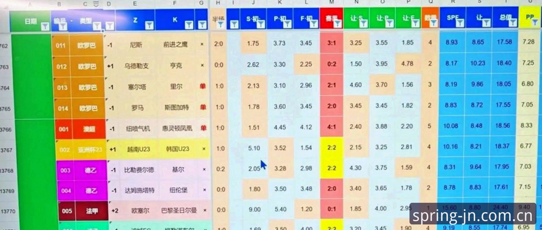 江南体育平台赛事分析教程：2030年世界杯扩军至66队对中国足球的影响解读